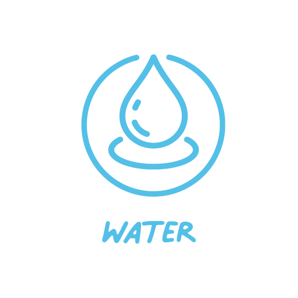 Water