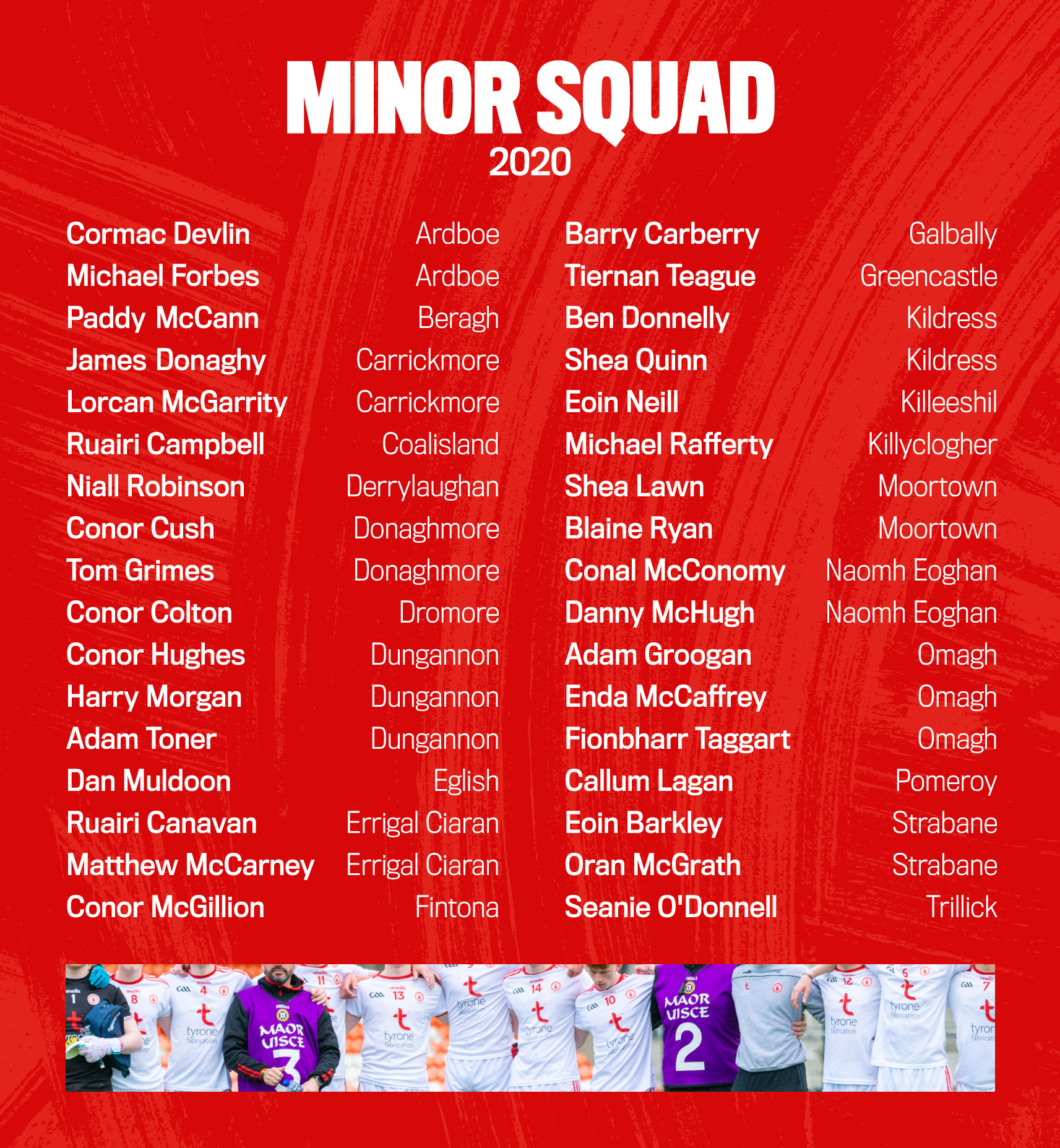 Minor Squad Confirmed for 2020