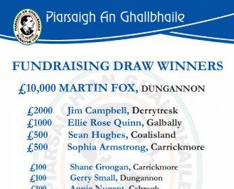 Galbally Fundraising Draw results