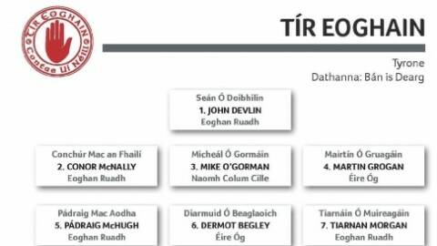 Tyrone team to play Roscommon in the Nicky Rackard Semi Final
