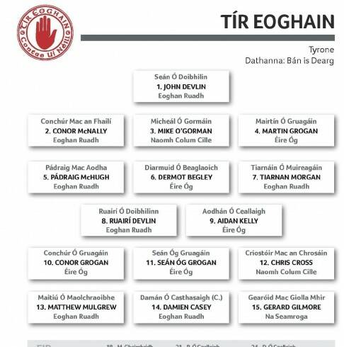 Tyrone team to play Roscommon in the Nicky Rackard Semi Final